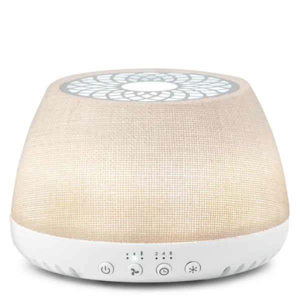 Scentsy Air